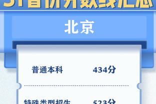 新秀合同剩1年417万！记者：奎克利寻求平均年薪2500万美元的合同